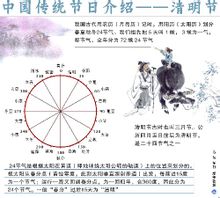 �Ї����y(t��ng)��(ji��)�ս�B�D